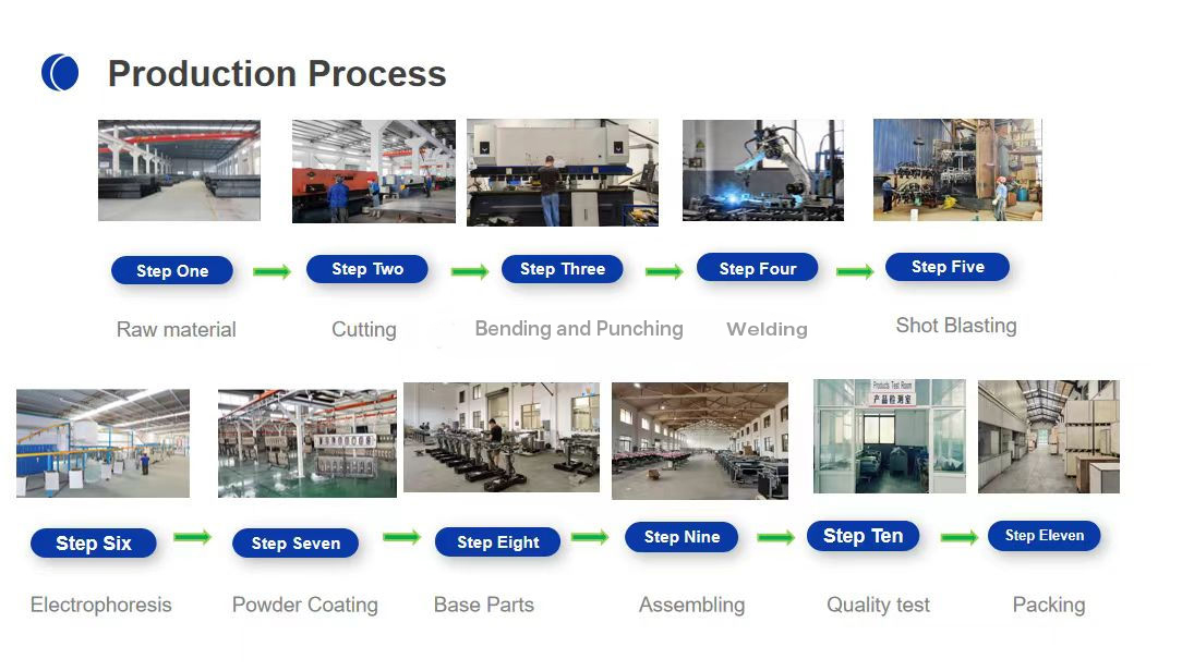 Jiangsu Yigao อุปกรณ์การแพทย์เทคโนโลยี Co., Ltd.